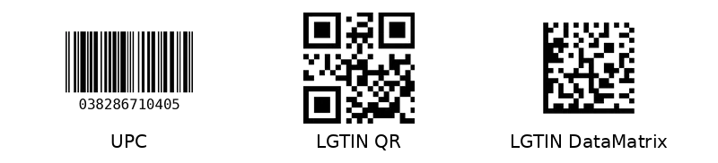 UPC barcode next to 2D codes in QR and DataMatrix formats